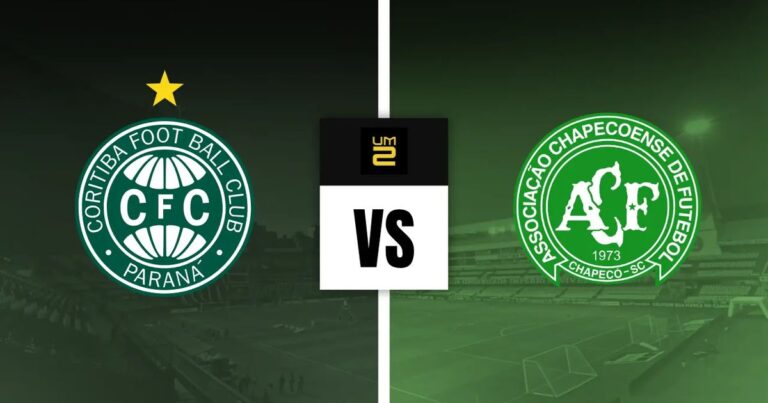 Coritiba x Chapecoense Palpite - Notícias e Odss (08/08)